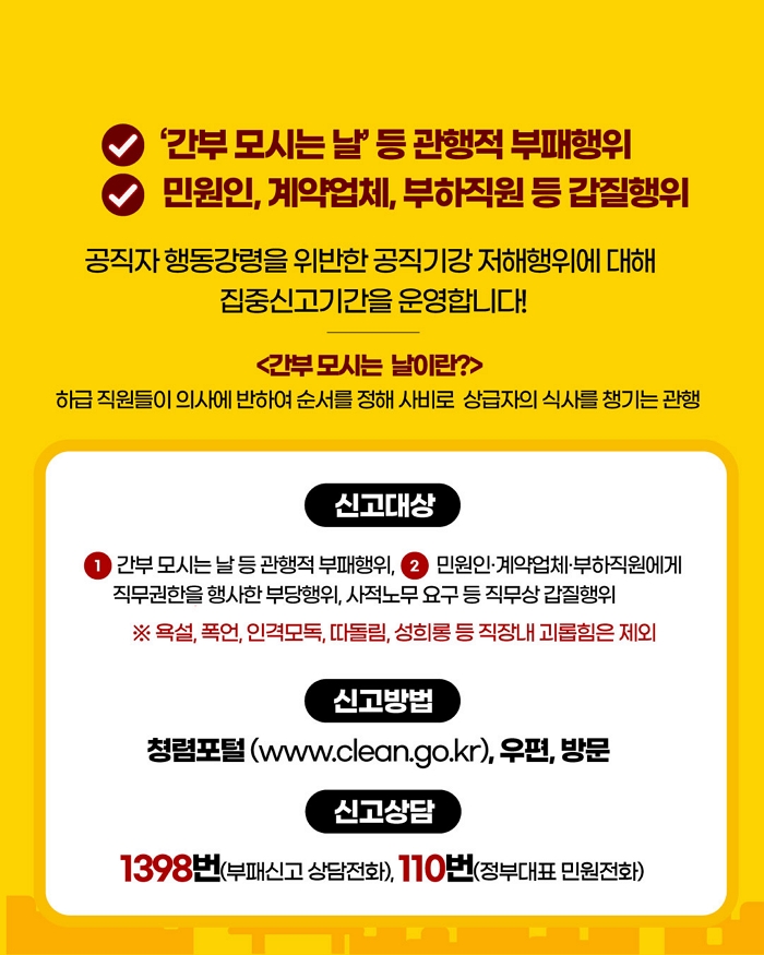 관행적 부패, 갑질행위 등 행동강령 위반행위 집중 신고기간 운영 안내