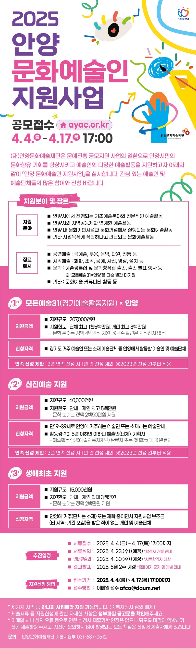 2025년 안양 문화예술인 지원사업 공모