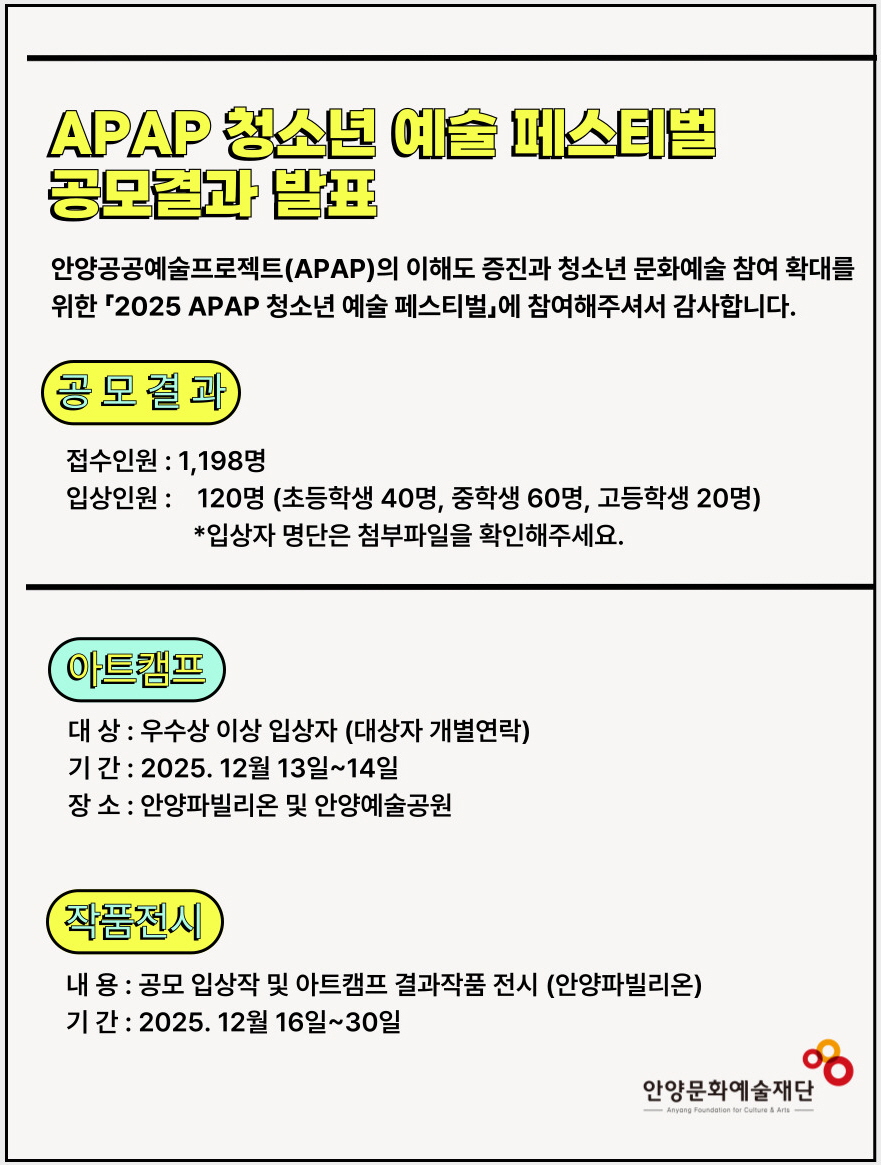 2025 APAP 청소년 예술 페스티벌 공모 결과 안내