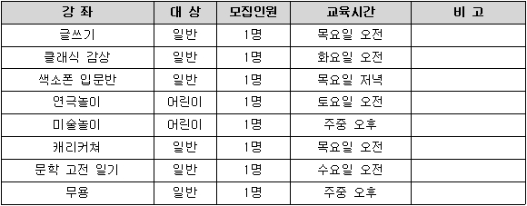 본문 이미지
