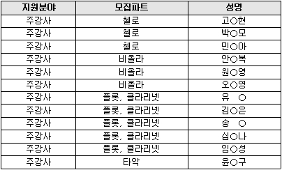 본문 이미지