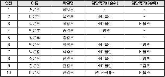 본문 이미지