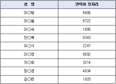 본문 이미지