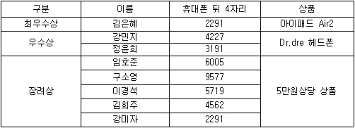 본문 이미지