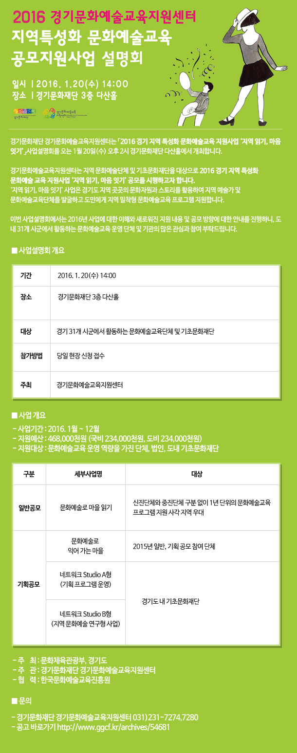「2016 경기 지역 특성화 문화예술교육 지원사업 ‘지역 읽기, 마음 잇기’」사업설명회
