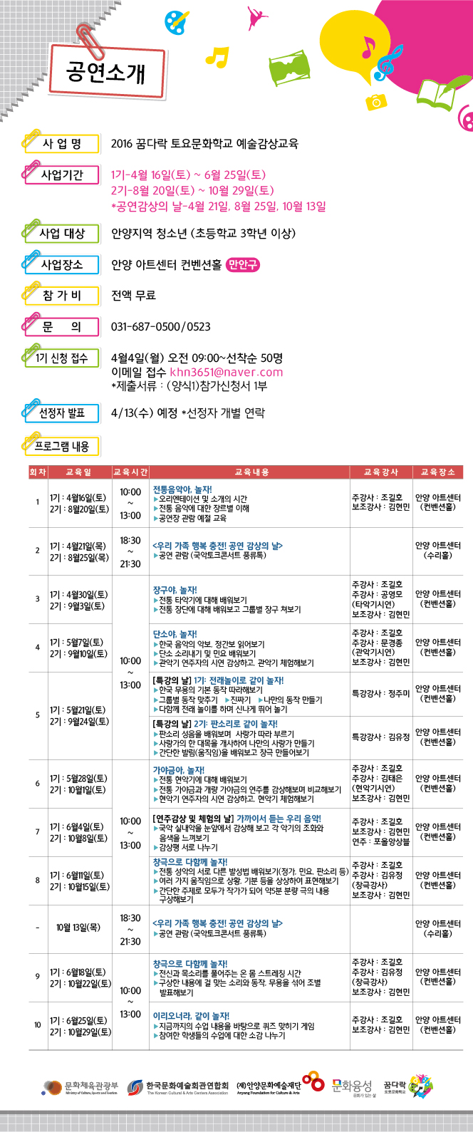 2016 꿈다락 토요문화학교 예술감상교육