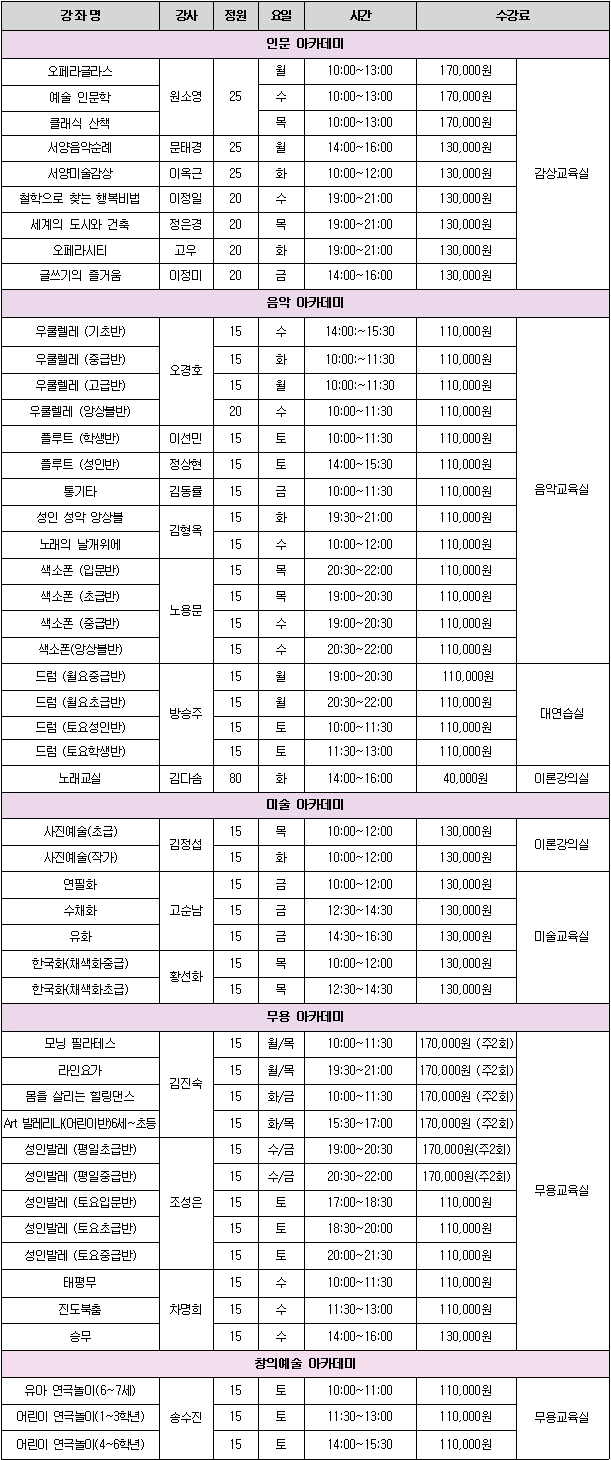 2016년 2학기 강좌리스트 및 시간표