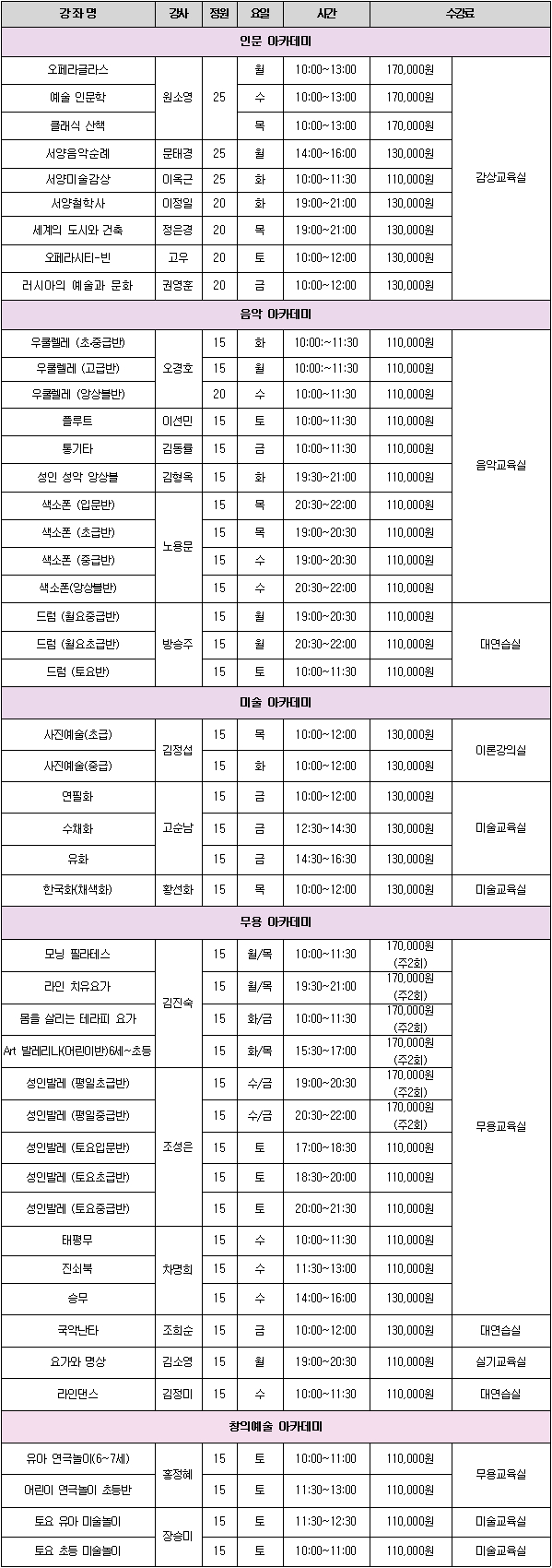 2017년 1학기 강좌리스트 및 시간표