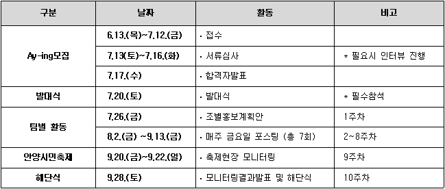 [2019 안양시민축제] 시민 홍보·모니터링단 모집