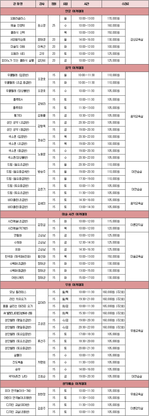 2019년 3학기 강좌리스트 및 시간표