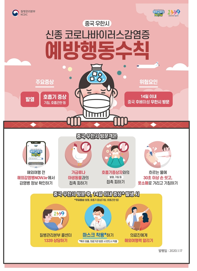 신종 코로나바이러스감염증 예방수칙(1)