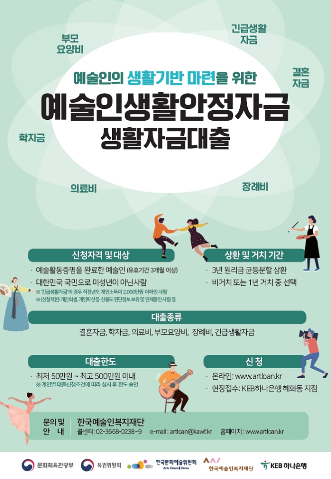 예술인생활안정자금(생활자금대출) 안내