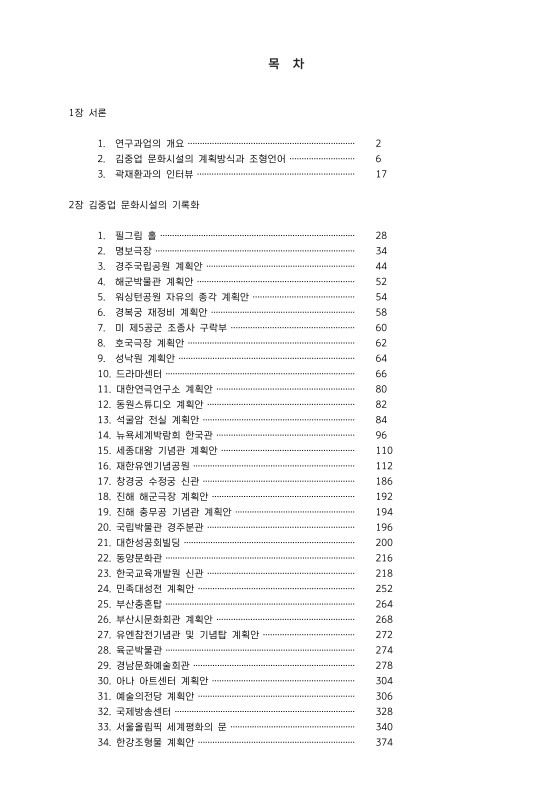 2024 김중업건축박물관 기록화사업 목차.jpg