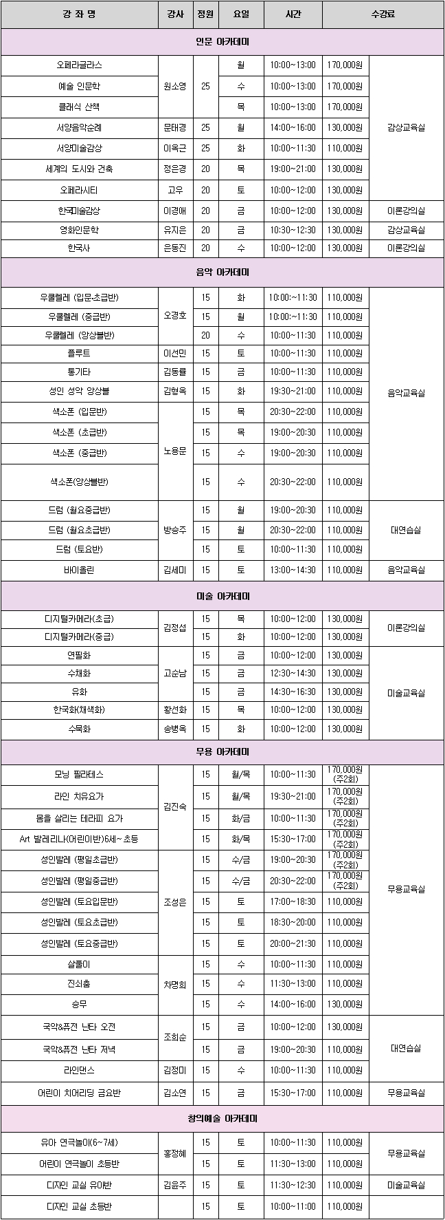 2017년 3학기 강좌리스트 및 시간표
