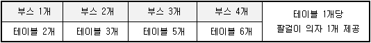 2017 안양시민축제 전시체험부스 참가단체 공고