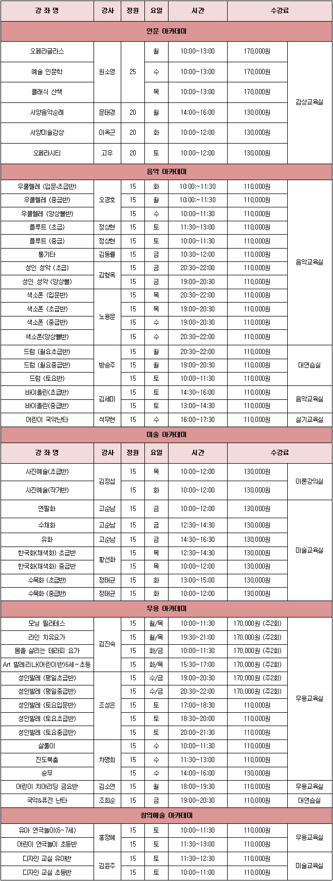2018년 2학기 강좌리스트 및 시간표