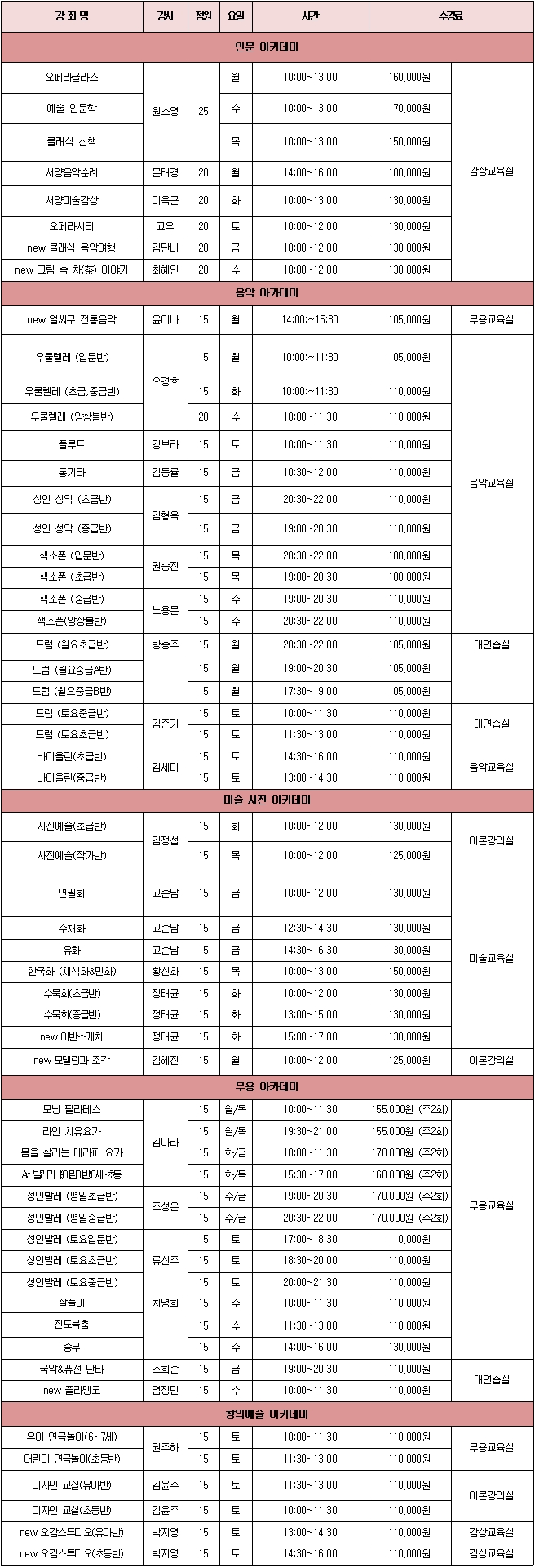 2019년 2학기 강좌리스트 및 시간표